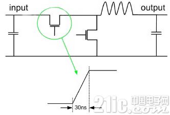 开关电源产生的噪声的原因与解决方案
