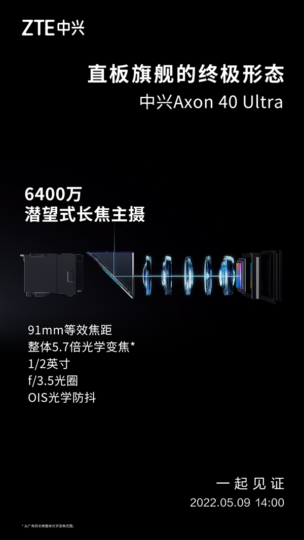 中兴Axon 40 Ultra相机已定：三枚镜头均为主摄