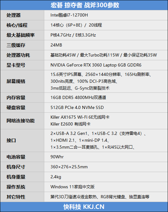 宏碁掠夺者战斧300 2022游戏本评测:110W满血i7-12700H轻松超越新锐龙9!