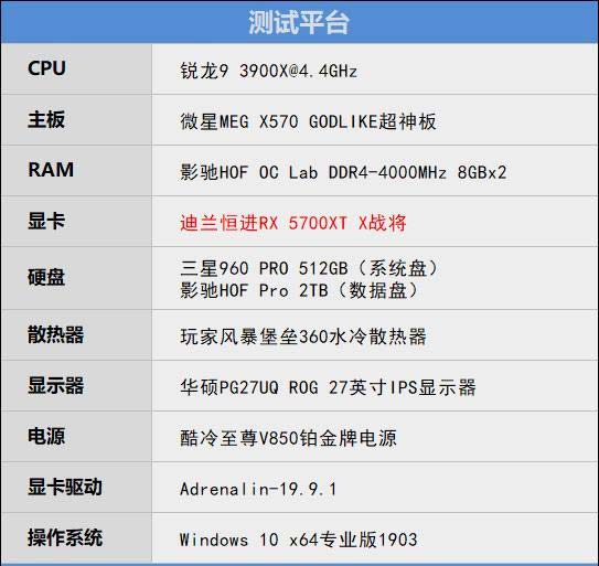 迪兰恒进RX 5700 XT X战将理论性能测评