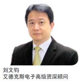 技术领先，服务致胜―艾德克斯全面迎接测试测量新挑战