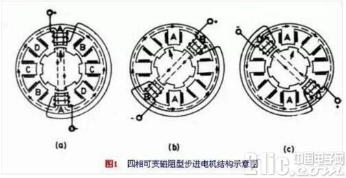 4种直流电机控制电路详解