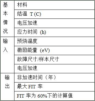 表1.jpg