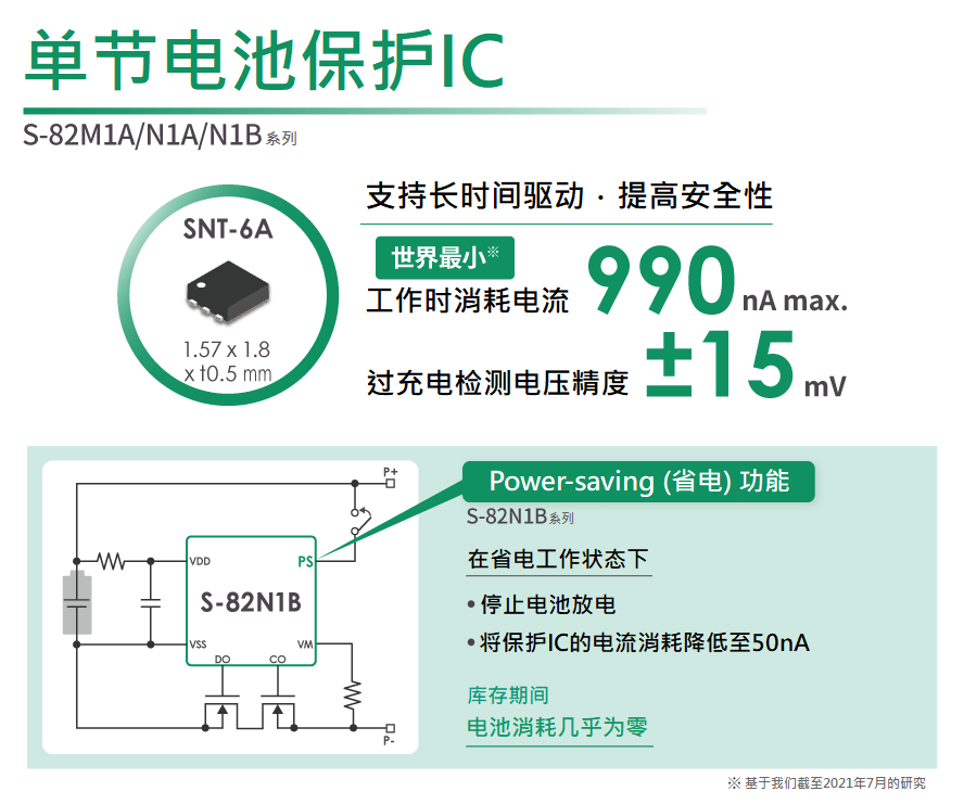 ABLIC推出S-82M1A/S-82N1A/S-82N1B系列单节电池保护IC，工作状态下消耗电流为全球最低(*1) 仅为990nA (最大