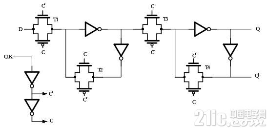 介绍数字电路中的三种触发器类型
