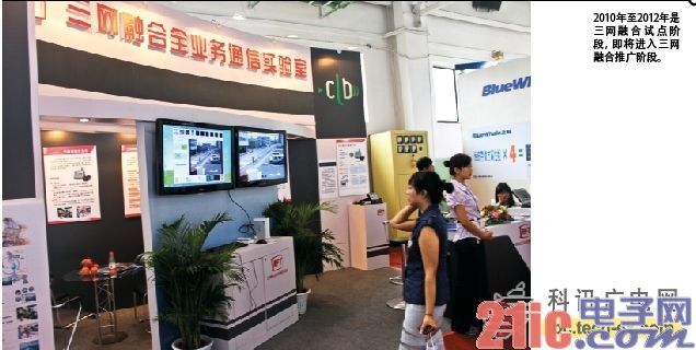 三网融合第二阶段试点交出苍白答卷