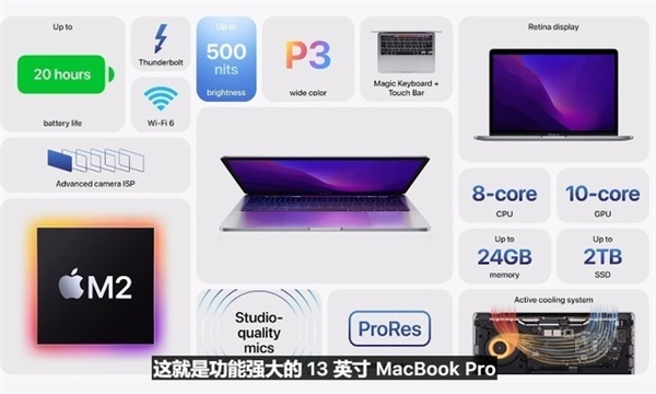 5分钟看完苹果WWDC2022大会：iOS 16获“有史以来最大改变”