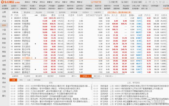 立昂微(605358.SH)早盘涨停！这家公司有什么看点？