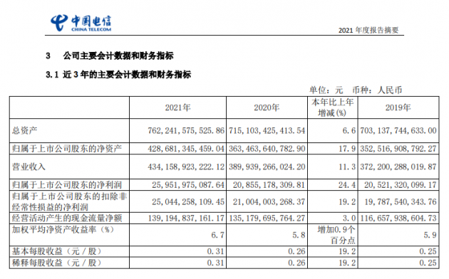 微信图片_20220324144149