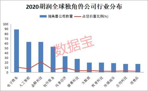 1.4万亿板块迎利好 AI标准顶层设计发布！两大活跃资金加仓这些人工智能股（附股）