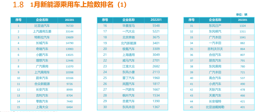 后合资时代,车企们的「跨国婚姻」还能持续多久?