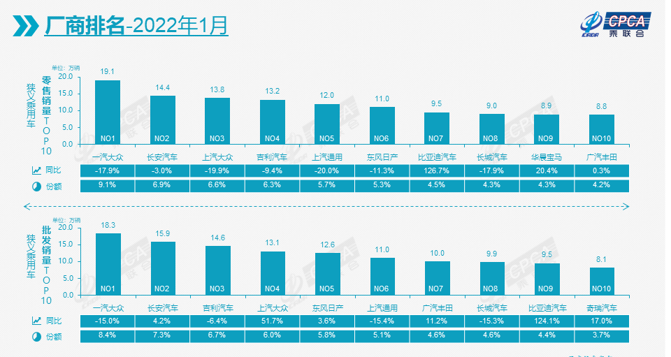 后合资时代,车企们的「跨国婚姻」还能持续多久?