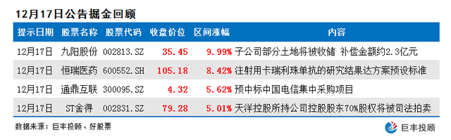 斯达半导拟投建全碳化硅功率模组产业化项目 多股股价望再发力