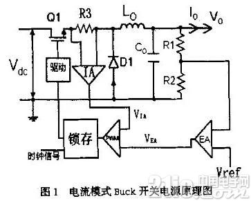传统电流模式的缺陷及改进方案：斜坡补偿电路