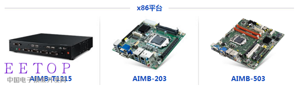 研华x86／ARM多平台方案 助力KIOSK快速落地