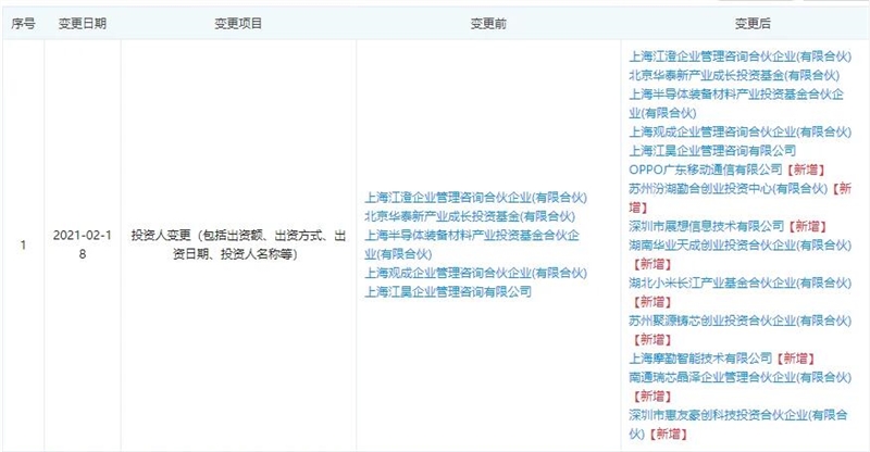 小米关联公司入股半导体芯片开发公司长晶科技