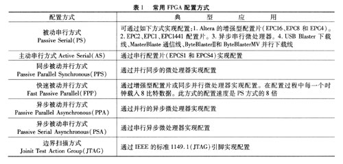 利用Altera增强型配置片实现FPGA动态配置