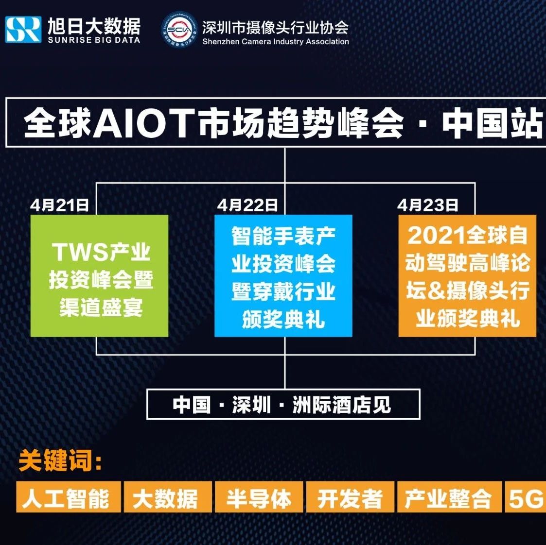 跨界同框||全球AIOT顶级峰会4月盛大开启