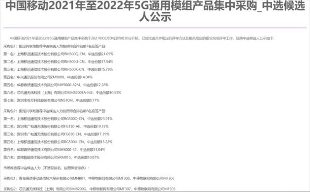 六款展锐芯模组中标中国移动5G模组集采