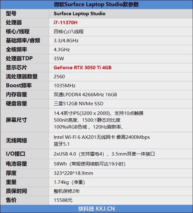 首创翻转屏三种玩法!微软Surface Laptop Studio评测:有史以来最强Surface