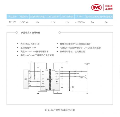 比亚迪半导体1200V功率器件驱动芯片BF1181自主研发告成 12月实现批量供货