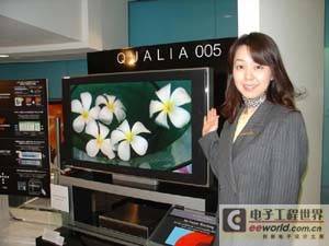 白光LED驱动IC设计与技术发展