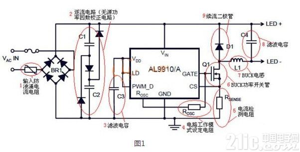 9个结构解析高电压PWM LED驱动电路图
