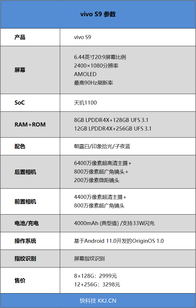 前置双摄+双闪！vivoS9评测：首发天玑1100补足最后一点遗憾
