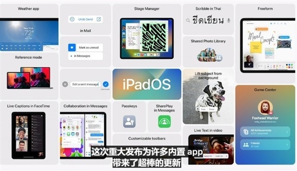 5分钟看完苹果WWDC2022大会：iOS 16获“有史以来最大改变”