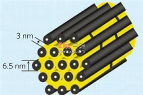 固态电解质在研究 电池质量将提高