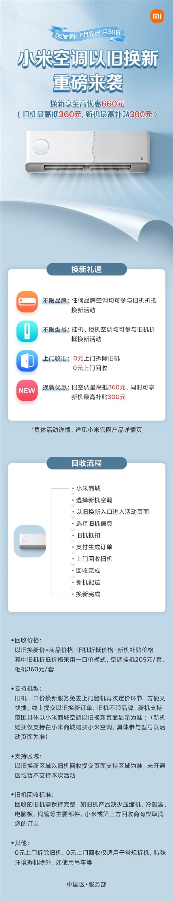最高享660元优惠 小米空调以旧换新：不限品牌 0元上门拆旧机