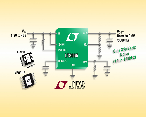 45V、500mA LDO 可提供25μVRMS噪声、可编程电流限