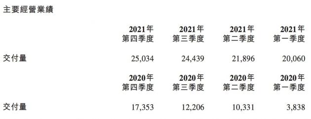 QQ图片20220326094114