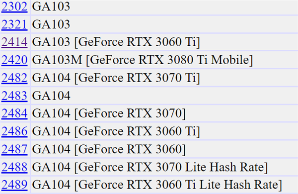 RTX 3060 Ti新版首曝：GA103核心、几个月没到货了