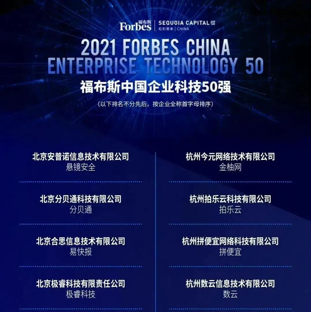 福布斯发布中国企业科技50强榜单 | 榜一
