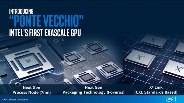 揭秘英特尔显卡Ponte Vecchio：Xe架构，7nm制程