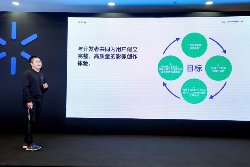 2021 OPPO开发者大会系统能力开放专场：OPPO坚持软硬件能力开放与创新