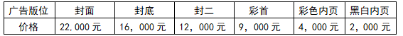 微信截图_20210908105356