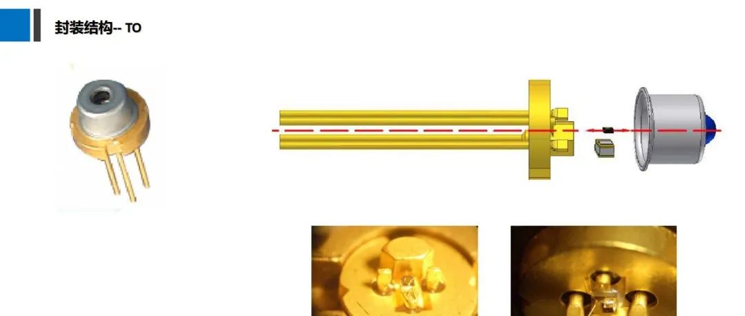 【光电通信】激光器封装工艺解说