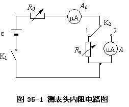 电表改装和万用表设计