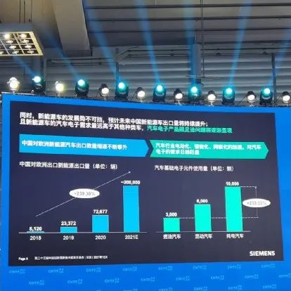 电动汽车企业发起碳中和“攻势”，减少供应链碳足迹或成大势所趋