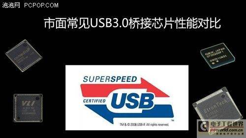 走出迷雾 主板常见USB3.0桥接芯片对比