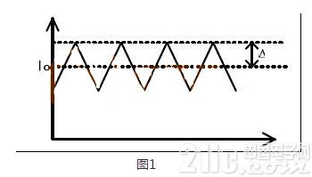 抑制LED方案输出波纹的措施