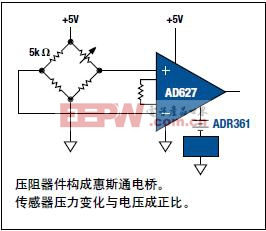 压阻器件构成惠斯通电桥