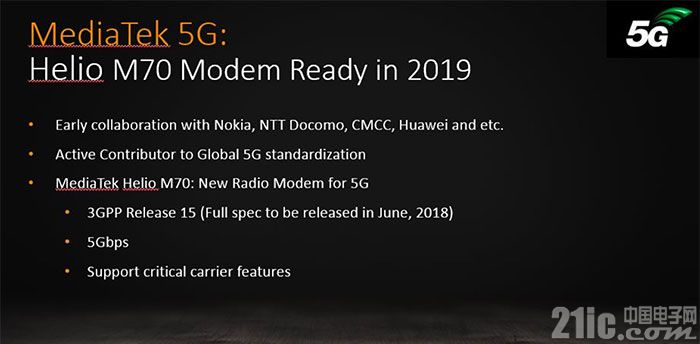 联发科宣布5G基带2019年上市 Helio M70，5Gbps，7nm工艺