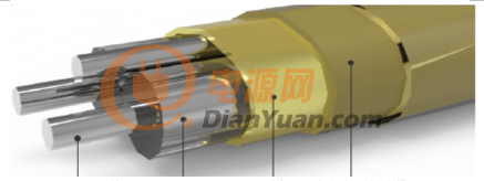 Molex推出Temp-Flex TwinMax耐高温、低损耗双轴电缆