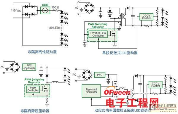 盘点：10种AC-DC LED通用照明解决方案
