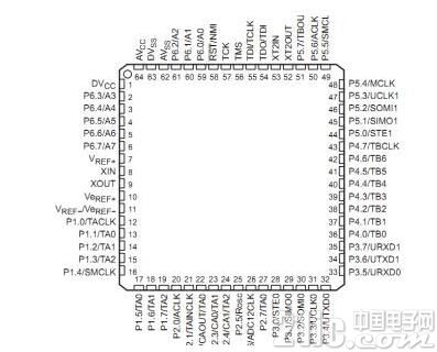 msp430单片机程序升级的方法有哪些