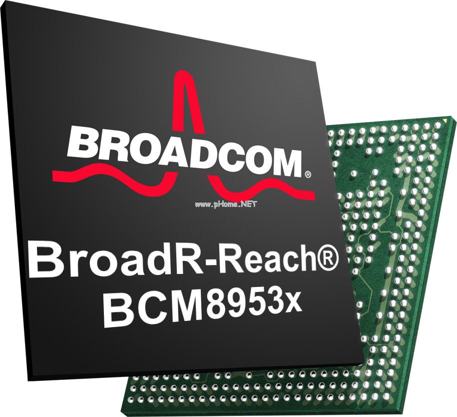 BroadR-Reach BCM8953x Chip Image_副本.jpg