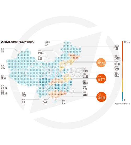 角逐激烈 汽车市场的大数据时代来临